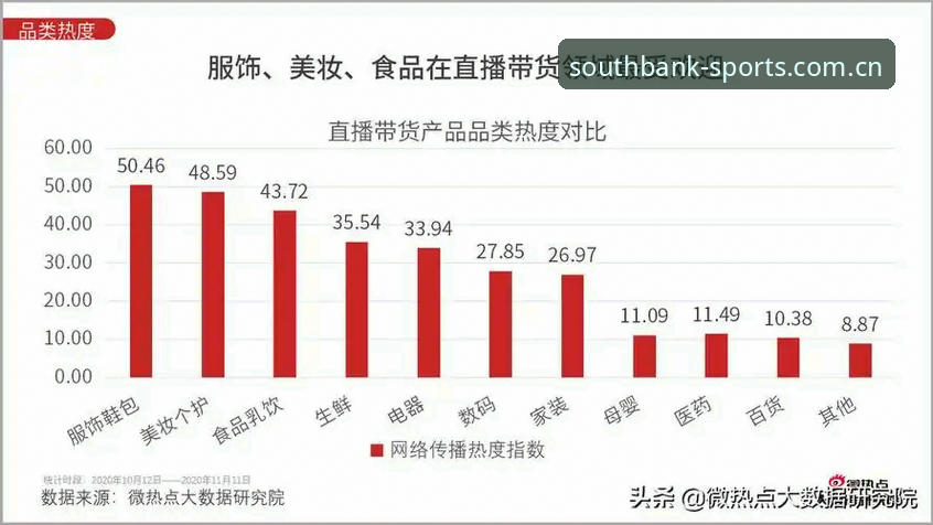 江南体育赛事数据深度解读教程：从入门到精通的数据分析指南